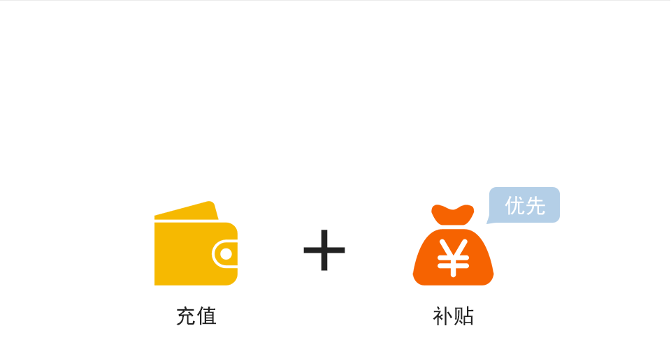 錢(qián)包分設(shè)